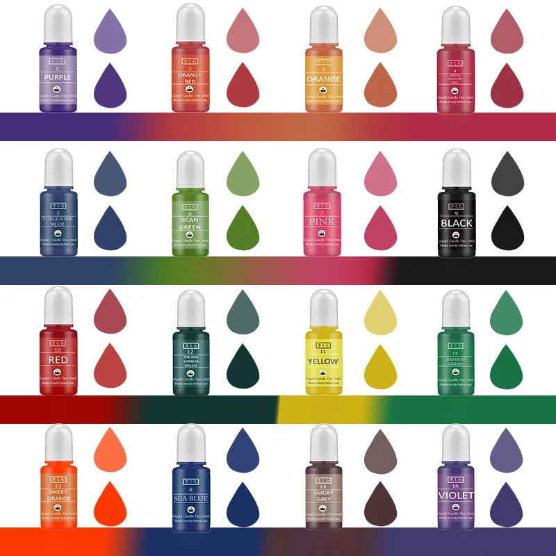 DIY Epoxy Resin Pigment Kit Ca – Jewelry Making Online Bewertung und Preis