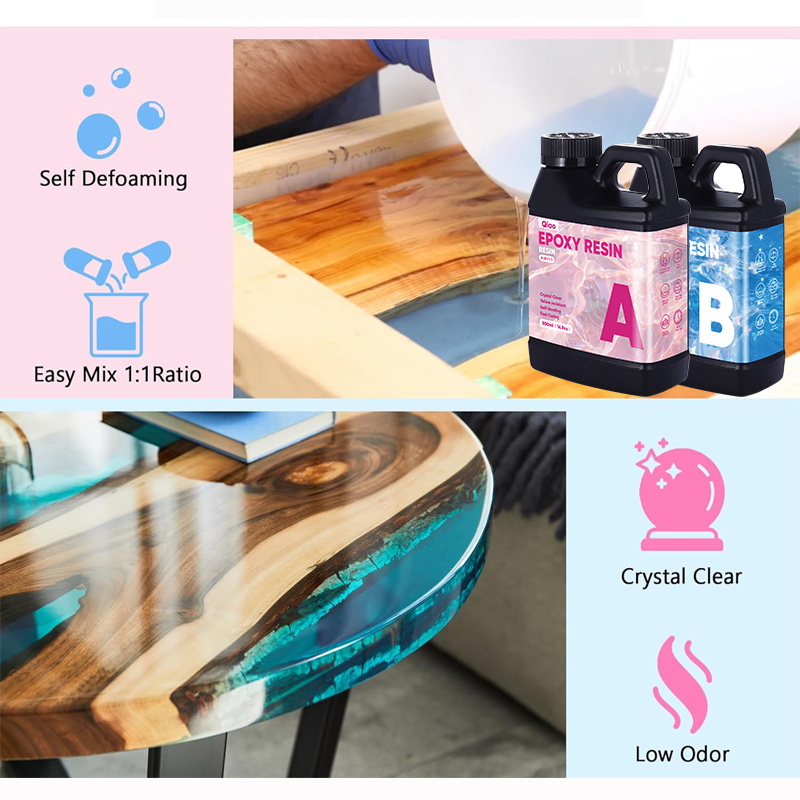 Crystal Clear 1:1 Epoxy Resin  – Jewelry Making Board Bewertung und Preis